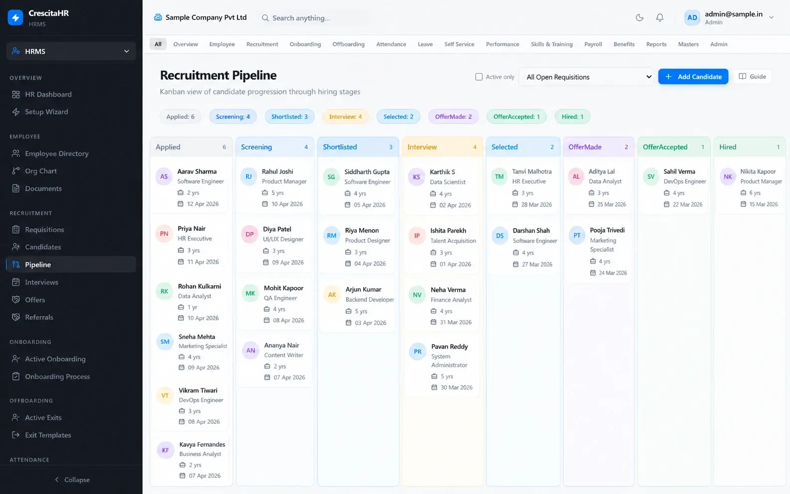 The CrescitaHR recruitment pipeline: a kanban board of candidates from applied to hired.