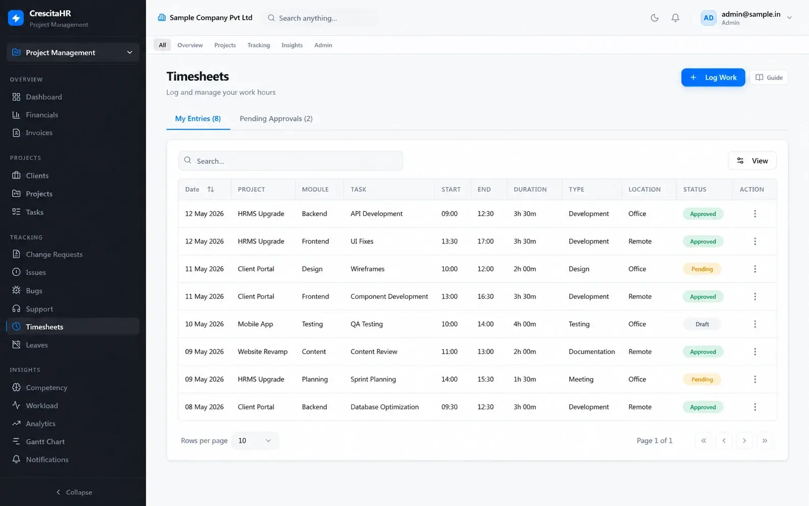 Timesheets in CrescitaHR: logged work entries by project, task and duration, with pending approvals.